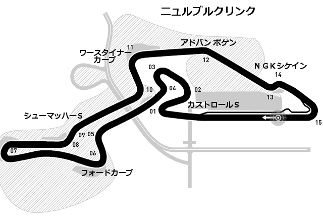 F1 サーキット Tsp Sports