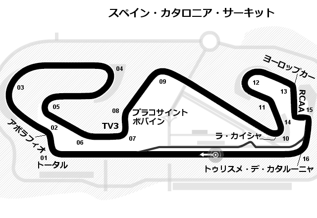 スペインgp詳細 F1 Tsp Sports