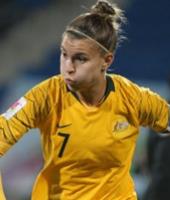 オーストラリア女子代表 女子アジアカップ18 Tsp Sports
