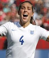サッカー女子 イングランド代表 Tsp Sports