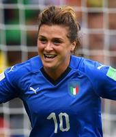 サッカー女子 イタリア代表 Tsp Sports