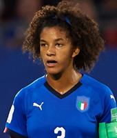 サッカー女子 イタリア代表 Tsp Sports