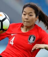 韓国女子代表 女子アジアカップ18 サッカー Tsp Sports