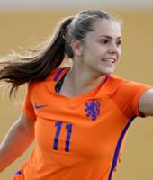 オランダ女子代表 アルガルベカップ18 サッカー Tsp Sports