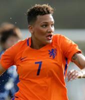 サッカー女子 オランダ代表 Tsp Sports